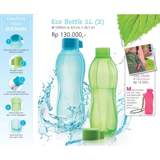 Tupperware Eco Bottle tutup putar tutup ulir