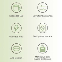 PANCI LISTRIK 1.8L multi fungsi panci listrik serbaguna 18cm
